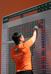 九游娱乐-泰国女篮在亚洲锦标赛中突破自我，期待奥运门票